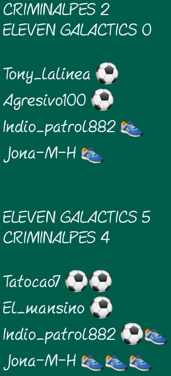 Gran debut anoche de Instalaines y <a href="/antonio_arguez/">tony__lalinea</a> (Con gol incluido) que llegan a <a href="/CriminalPes/">CriminalPes</a> para reforzar el equipo en Pro League.

Se nos escaparon 3 puntos en un segundo partido en el que merecimos más, pero la pelota no quiso entrar.