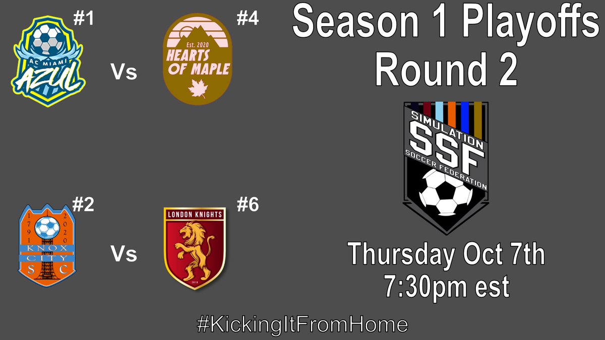 indy_reds_sc's tweet image. Tonight is Rd 2 of the @SimulationSocc2 playoffs, we face Hearts of Maples FC. #Miami #MadeInDade #DefendDade #PES2021 #Soccer