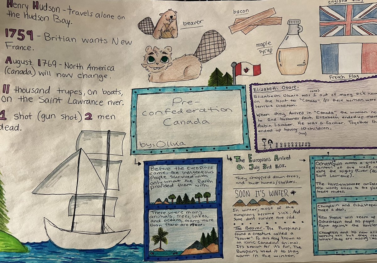 MissKKyle's tweet photo. Introducing R7/8 to sketch noting! They did a fantastic job visually summarizing what they know about Pre-Confederation Canada. Great work! @HenryLarsenE @OCDSB https://t.co/gKlKzx1yOF