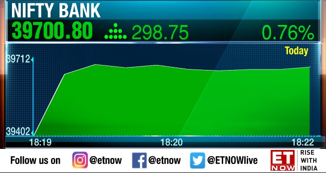 ETNOWlive's tweet photo. #MuhuratTrading | Sensex, Nifty open with strong gains led by banks, auto and FMCG stocks 

#Sensex gains over 300 points, while #Nifty above 17,900

#NayaSaalNayiShuruaat #Samvat2078 #Diwali2021 #Deepavali https://t.co/mLQs50kf4p