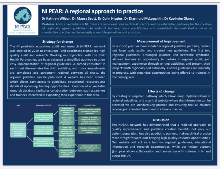 Excellent poster presentation at <a href="/_NIMDTA/">NIMDTA</a> research for clinicians day. <a href="/ni_pear/">NI PEAR</a> is an inspiring initiative set up by paediatric trainees to promote and coordinate trainee led QI, audit and research projects! Well done to <a href="/KJWkathryn/">Kathy Wilson</a> <a href="/DrMauraScott/">Maura Scott</a> and everyone else involved 👏🏻👏🏻👏🏻