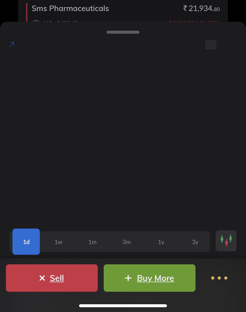 Kapi Kishore G 🇮🇳 tweet media