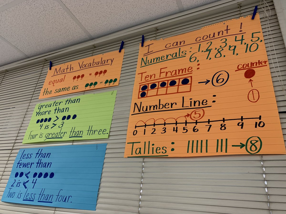 Rylee_Bryant's tweet photo. Loving this anchor charts in @SmithTeachLove Kindergarten classroom! @Slgood75 #vcsmath @TimbercrestElem https://t.co/cieC9IkjJv