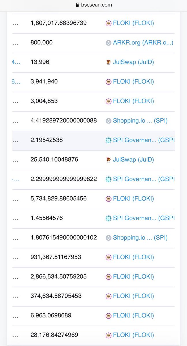 According to our partners at Shopping.io, #FLOKI broke the record for orders placed on their platform in the first 24 hours of integrating the $FLOKI token.

This puts #FLOKI above $DOGE and $SHIB, based on trading activity in the first 24 hours, on the platform.