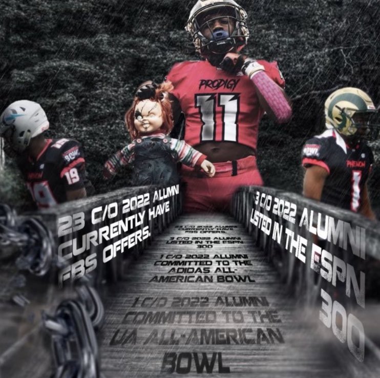 e_therealj's tweet photo. BLESSED to receive an invite to The Elite Raw Talent Sophomore Showcase! Big thanks to @Bre_one55 & @EliteRawTalent For the opportunity ! #LLSOLO🙏🏽❤️
@CoachRaw_ @Coach_Living @Coach__Osborn @RduttonRich @AL7AFootball @GrissomTigers @AdamT_16 @CSmithScout @YellowhammerFB https://t.co/yKiyyRuHqP
