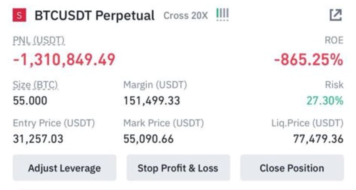 WHEN YOU FOLLOW InverseBull AND SHORTING 30k $BTC