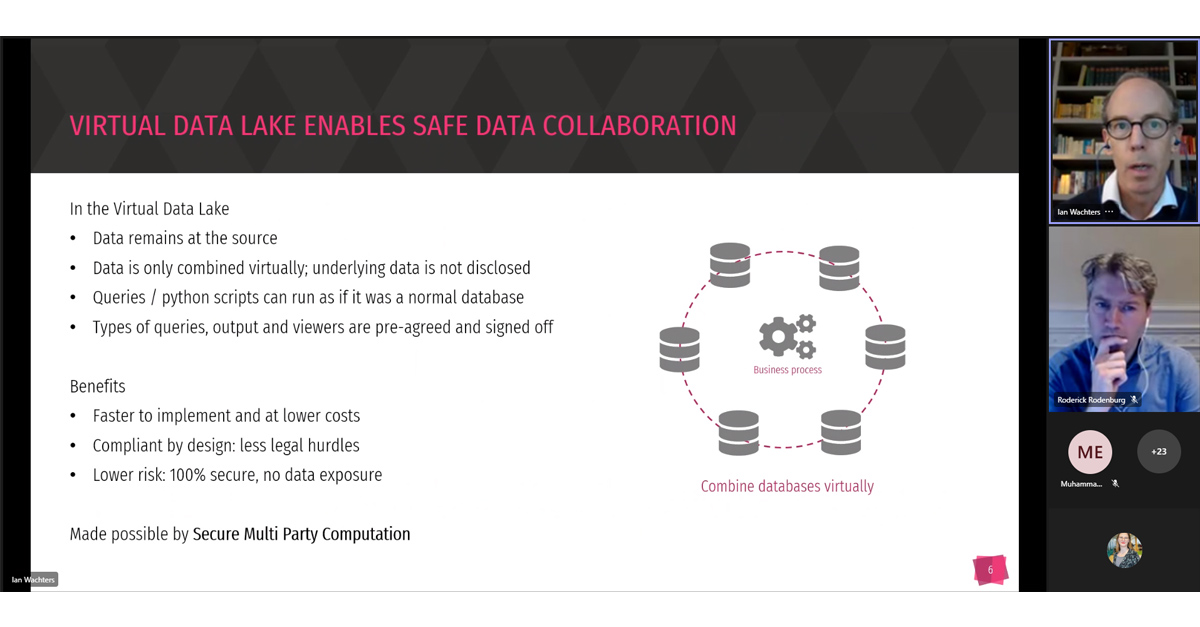 safeFBDC's tweet photo. 🙏 Heel erg bedankt an @IanWachters und Roderick Rodenburg von @RosemanLabs für einen spannenden Vortag zu #VirtualDataLakes für #AML #KYC und mehr! Hier werden Daten geteilt, ohne dass sie den Server verlassen #schrödingersServer 🐈 #safeFBDC https://t.co/alyqx6GWNx