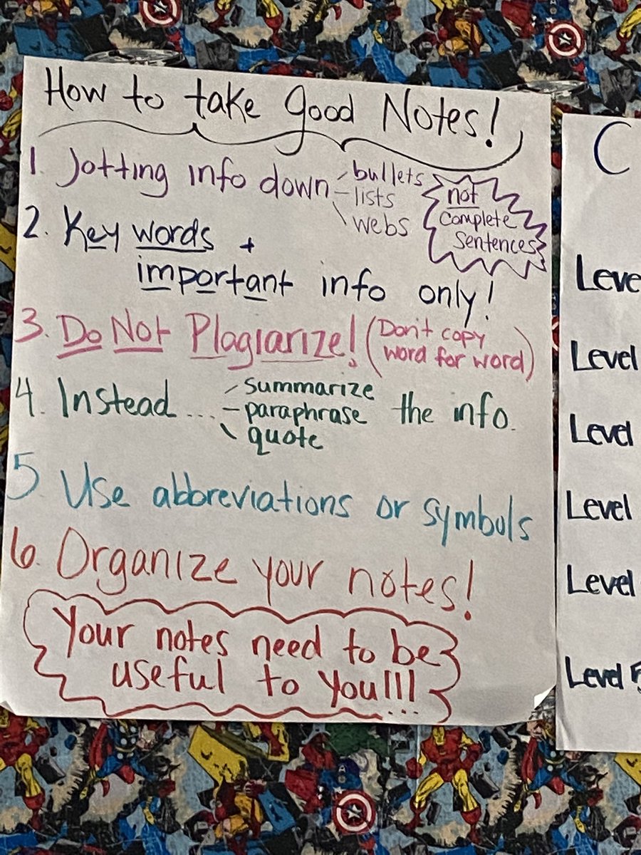 A few incredible anchor charts in grade 6 Social Studies!