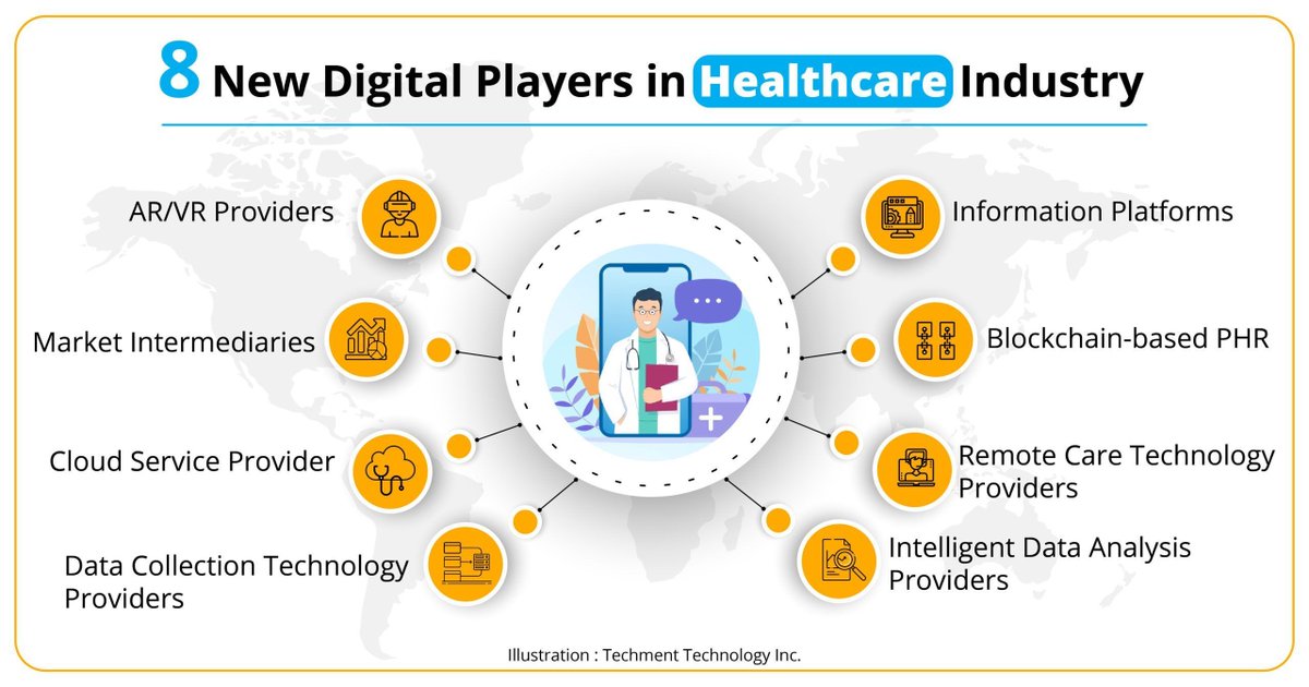 Bruno Basile (@bru_basile) on Twitter photo Slowly, digital is transforming healthcare as it has changed other industries. In this phase of change, we can identify 8 new roles in healthcare.
Source <a href="/techmenttech/">Techment Technology</a> Link buff.ly/365fR9a via >> <a href="/antgrasso/">Antonio Grasso</a> <a href="/Bru_Basile/">Bruno Basile</a> #healthcare #HealthTech #DigitalTransformation Slowly, digital is transforming healthcare as it has changed other industries. In this phase of change, we can identify 8 new roles in healthcare.
Source <a href="/techmenttech/">Techment Technology</a> Link buff.ly/365fR9a via >> <a href="/antgrasso/">Antonio Grasso</a> <a href="/Bru_Basile/">Bruno Basile</a> #healthcare #HealthTech #DigitalTransformation