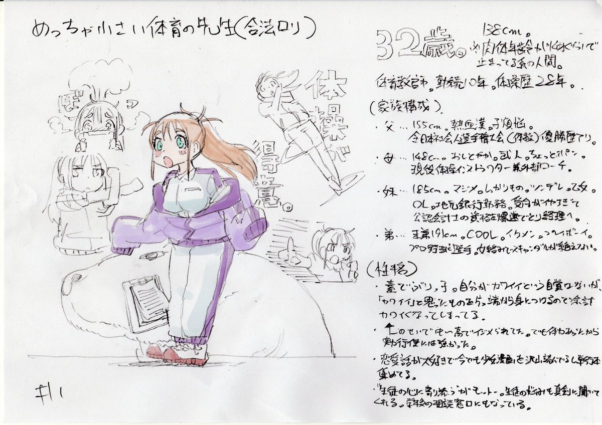 今回のお題:ベテラン教師
現在のお題:小っちゃい体育の先生(あむろお)
#ボコしあい宇宙 