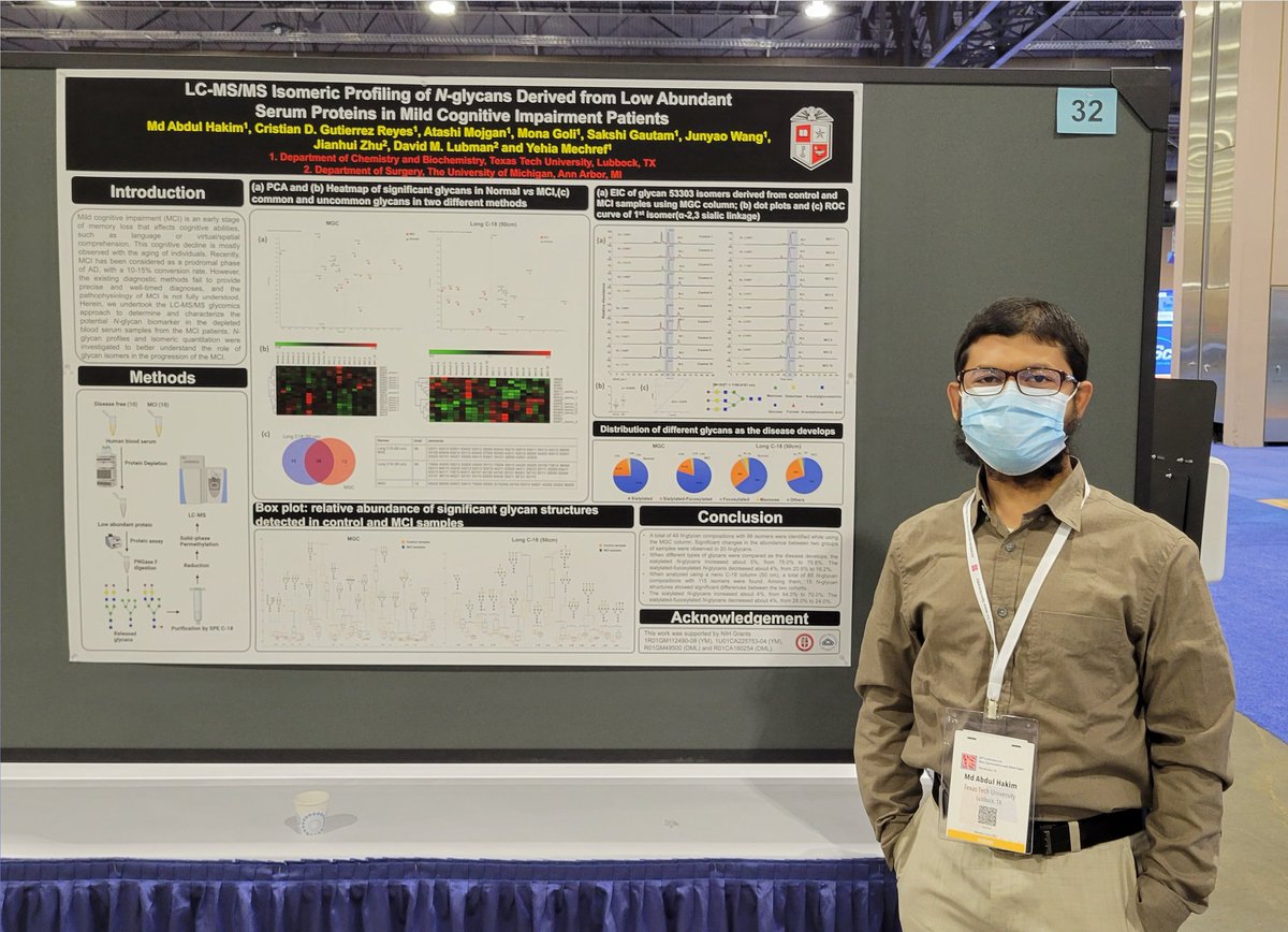 mechrefgroup's tweet photo. We have a few more posters today! Come check it out.
@ASMS2021 @TTUChemGrad  @TTUChem https://t.co/qxv9z0ATAG