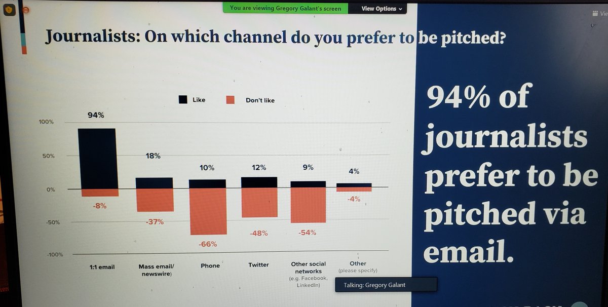 NCPRSA's tweet photo. We ask PR pros what are the challenges that your PR/communications team face? Getting responses from journalists, says keynote speaker Gregory Galant, co-founder and CEO of @MuckRack.  #NCPRSAconf2021 https://t.co/bwAAXEAYqr