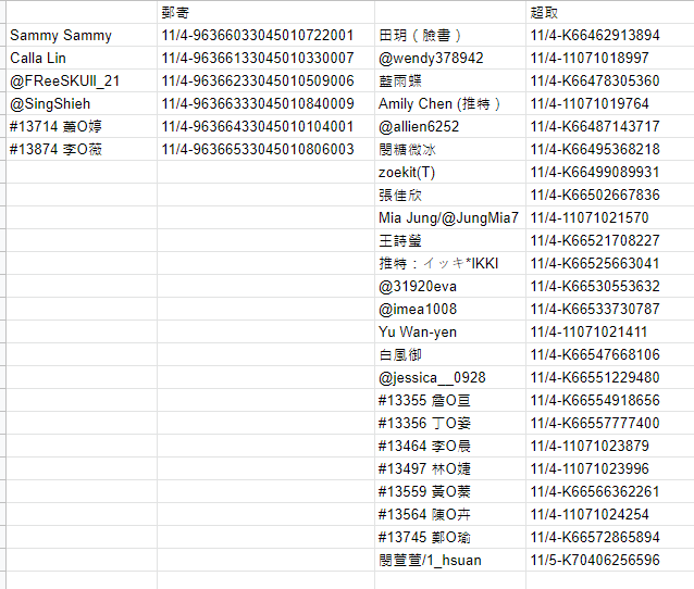 【領藥公告】PIXEL SYUB先入金出貨
感謝大家的耐心等候
再麻煩請留意收件喲
Moni套裝會再追追進度，謝謝