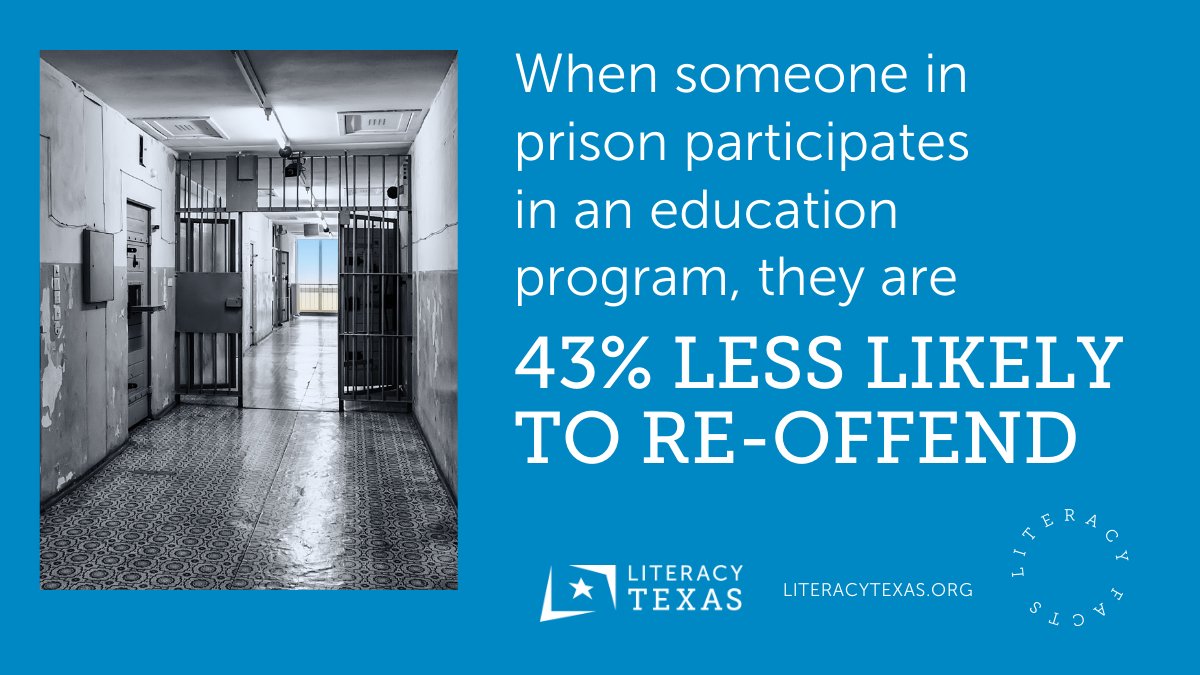 LiteracyTexas's tweet photo. 75% of people in prison have low literacy skills. And when people who are in prison participate in education programs, they are 43% less likely to re-offend. 

https://t.co/vM6fqrRjQf

#LiteracyFacts #LiteracyWorks #LiteracyForJustice #LiteracyForABetterWorld https://t.co/2L5BdMvTe4