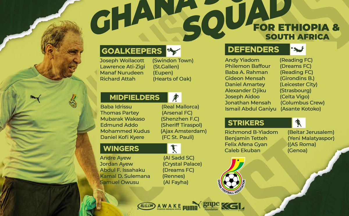 HitTheNetShow1's tweet photo. Confirmed 
#HTNS 
#WCQ2022 https://t.co/bgu9KnFaoJ
