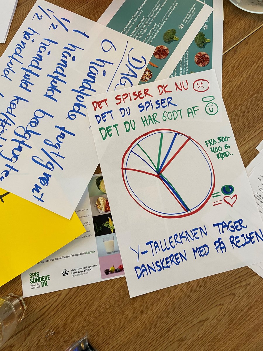 SundMadDK's tweet photo. I dag afholdt vi workshop sammen med @Foedevare om hvordan fremtidens kostmodeller kan se ud.

Deltagerne var stort set enige i, at der er en god idé at visualisere kostens sammensætning. Samtidigt er det en svær opgave at nå ud til en stor målgruppe med forskellige behov. https://t.co/lJaC85Pk1f