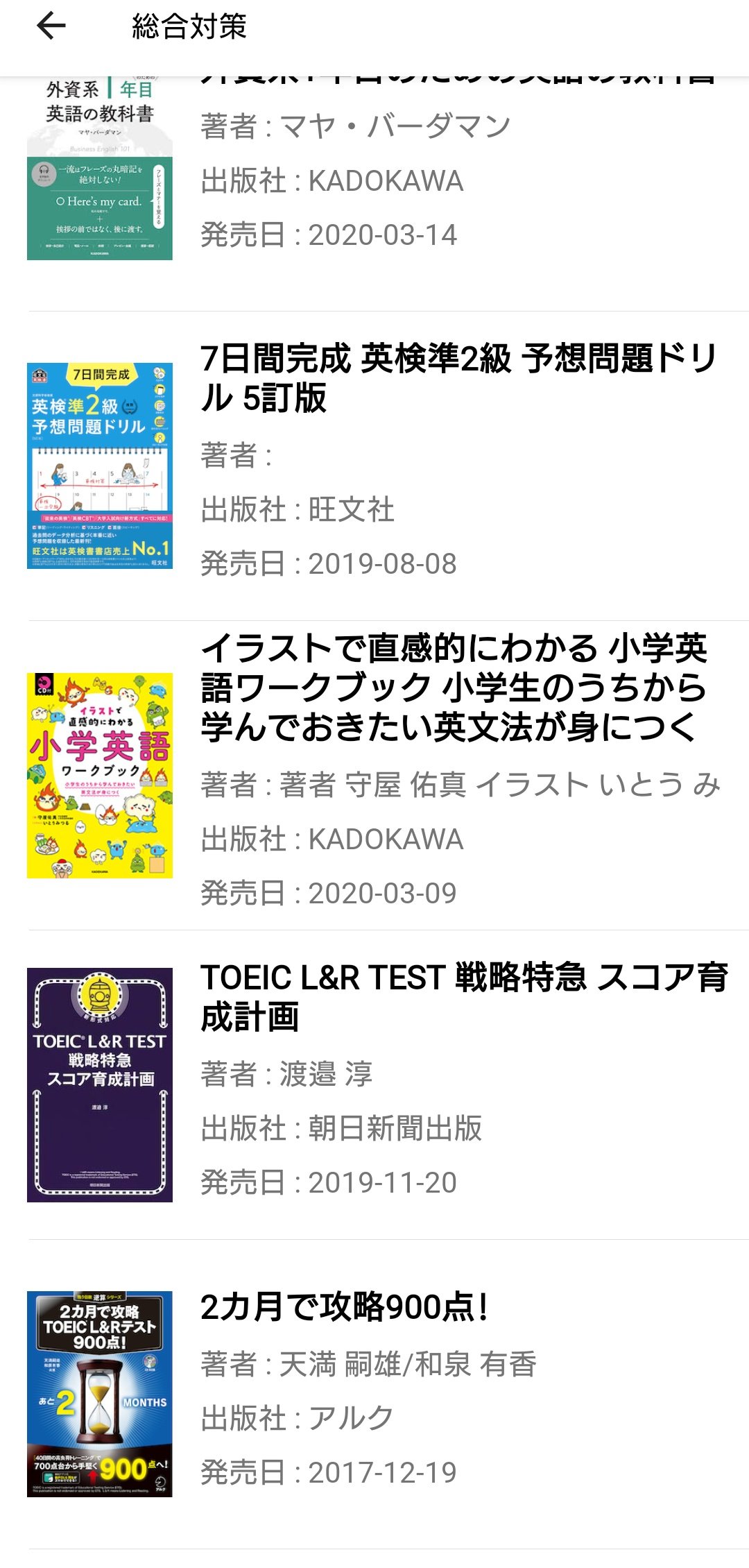 守屋佑真 小学英語ワークブック Abceedさんでアプリ化 総合対策のカテゴリーに唯一の小学英語本として入っております ありがとうございます 紙の本はこちら 笑 Cd付 イラストで直感的にわかる 小学英語ワークブック 小学生のうちから学んでおき