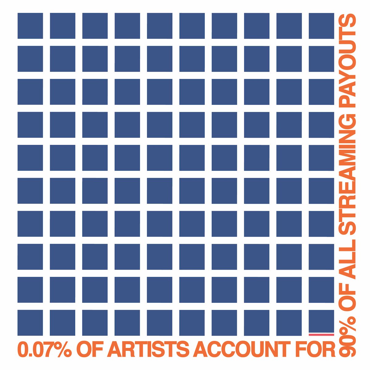 TTOK120's tweet photo. #HasTheArtistBeenPaid?
#ArtworkISwork
#Precarious3Festival
@thegarbageface https://t.co/yd9hR4lHyB