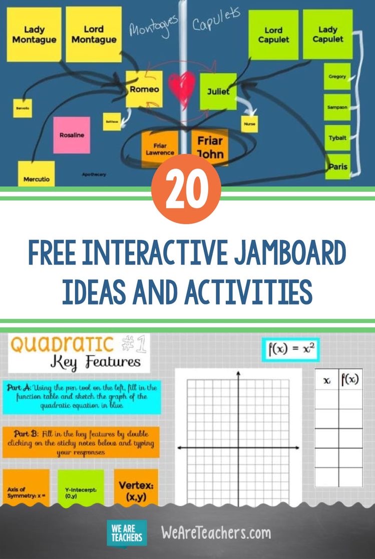 TCEA's tweet photo. 20 Free Interactive #Jamboard Ideas and Activities For Teachers at Every Grade Level

https://t.co/p1jdpxfFAL @weareteachers
#teachertwitter #educoach #learning #edutwitter https://t.co/p3ZNBQxPac