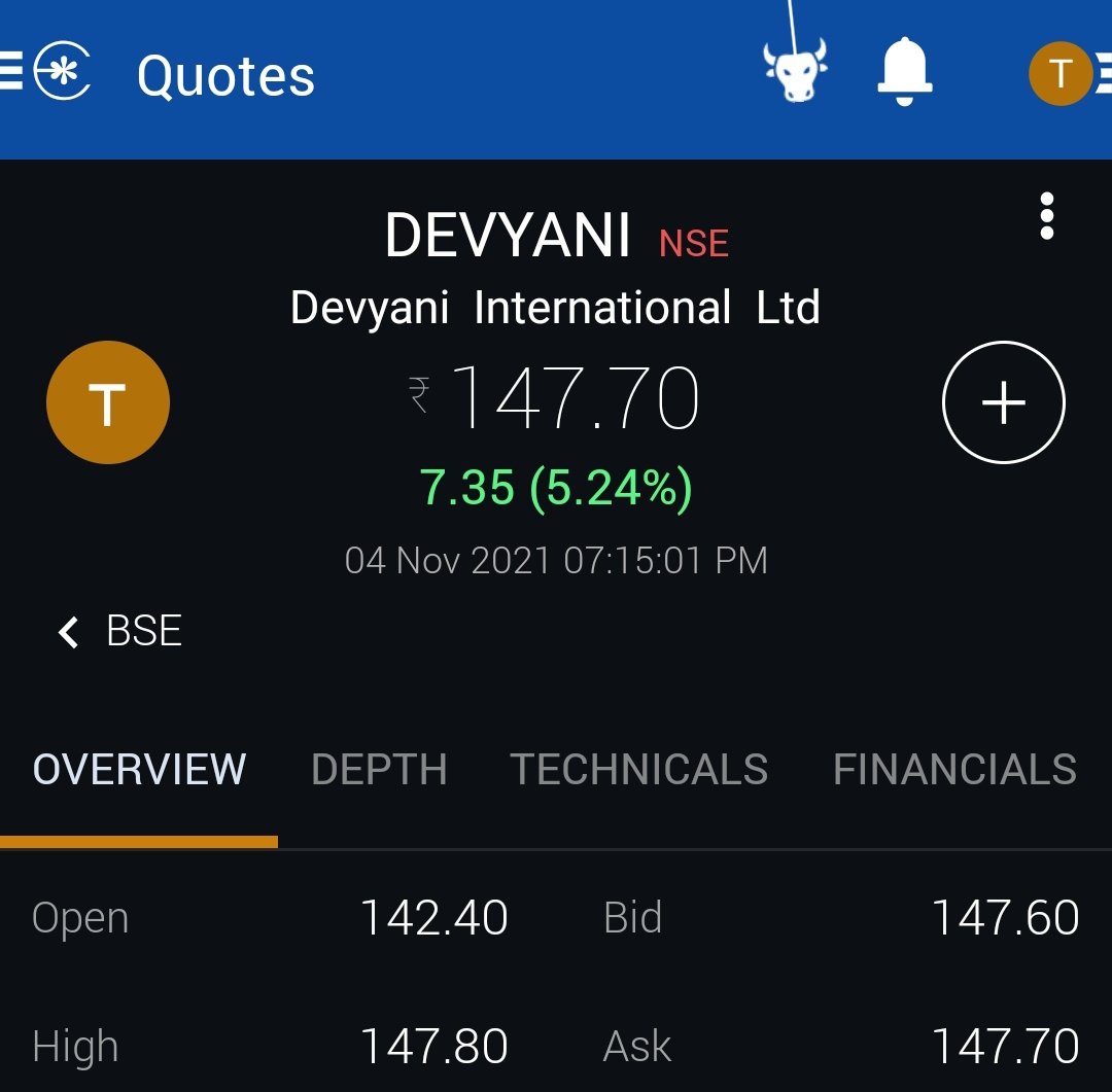 TWLCommunity24's tweet photo. #HappyDiwali
#Divyani soon will become Diya for you all, to lighten your future.🙏 https://t.co/VVxCinbhGP