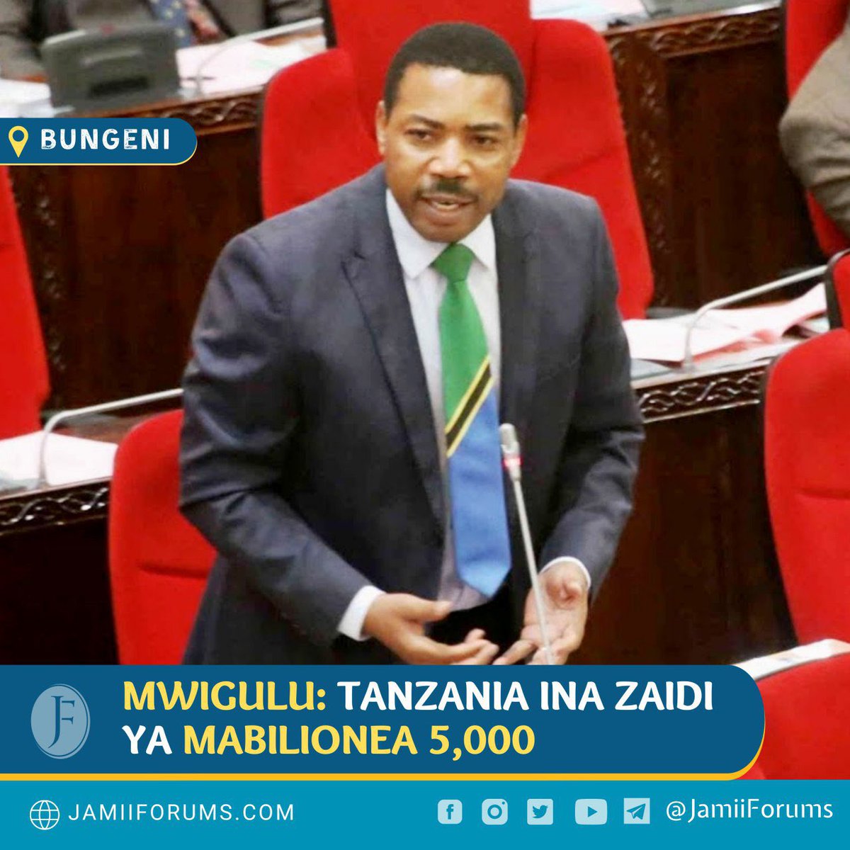 JamiiForums's tweet image. BUNGENI: Waziri wa Fedha na Mipango, Dkt. Mwigulu Nchemba amesema #Tanzania ina Mabilionea 5,740 wanaomiliki 4.2% ya Utajiri katika Mabilionea wa Afrika

Mabilionea 115 wanamiliki zaidi ya 28% ya Utajiri wote wa Mabilionea wanaotoka Tanzania

Soma jamii.app/MabilioneaTz
#Bungeni