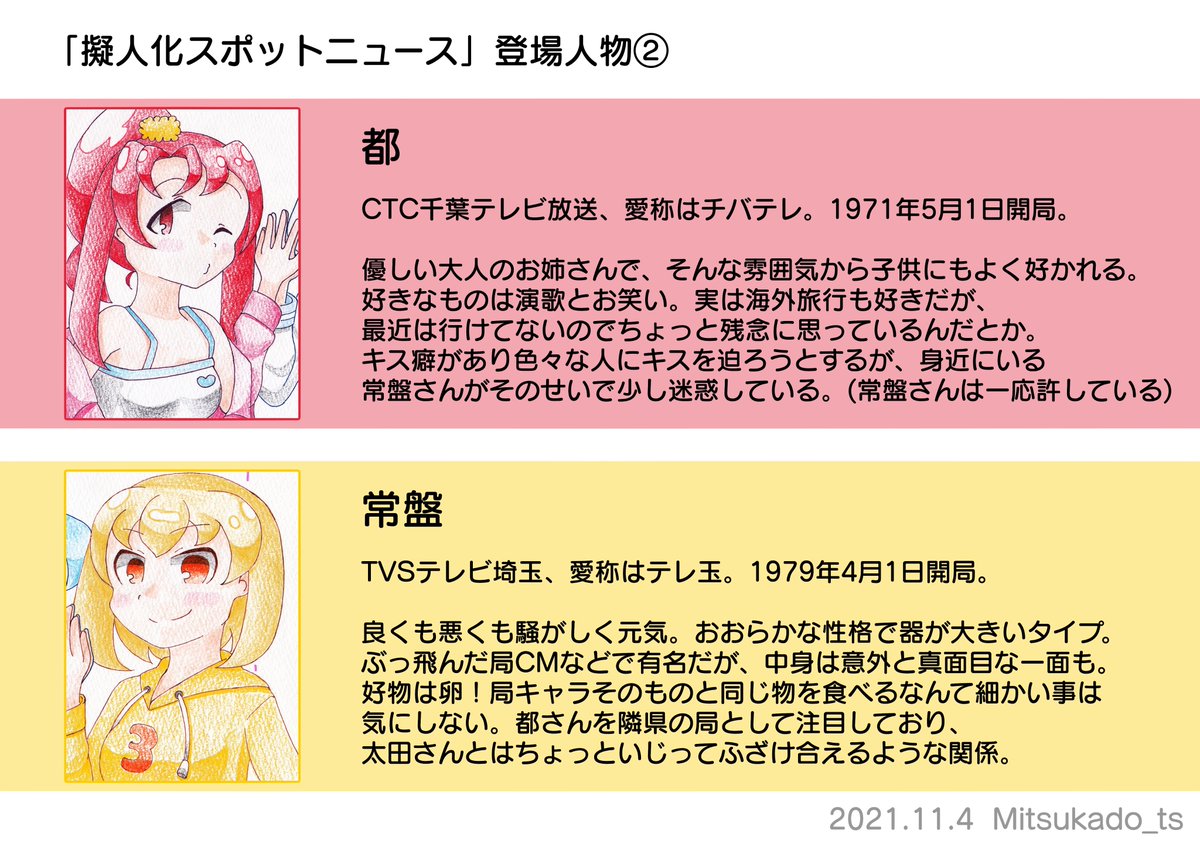 Mitsukado_ts2's tweet photo. 関東独立テレビ局中心放送局擬人化創作 #擬人化スポットニュース (2021年版) https://t.co/NaEkAeMjCS