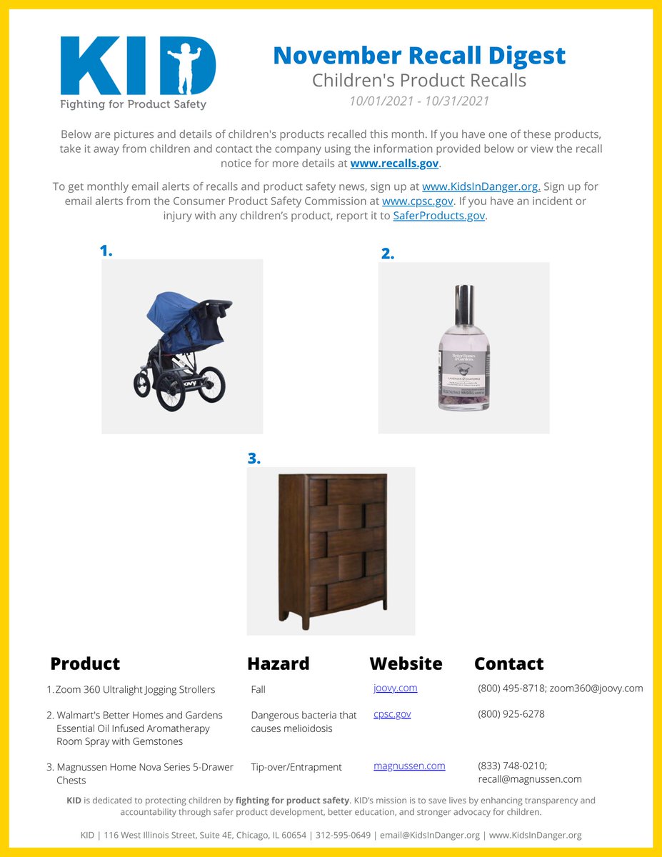 kidsindanger's tweet photo. Check out our November Recall Digest. If you have any of these recalled products, remove them from use and contact the company to participate in the recall. Digest with links to the companies’ recall sites here: https://t.co/SCvqs3D4kI https://t.co/eQHTQdlspw