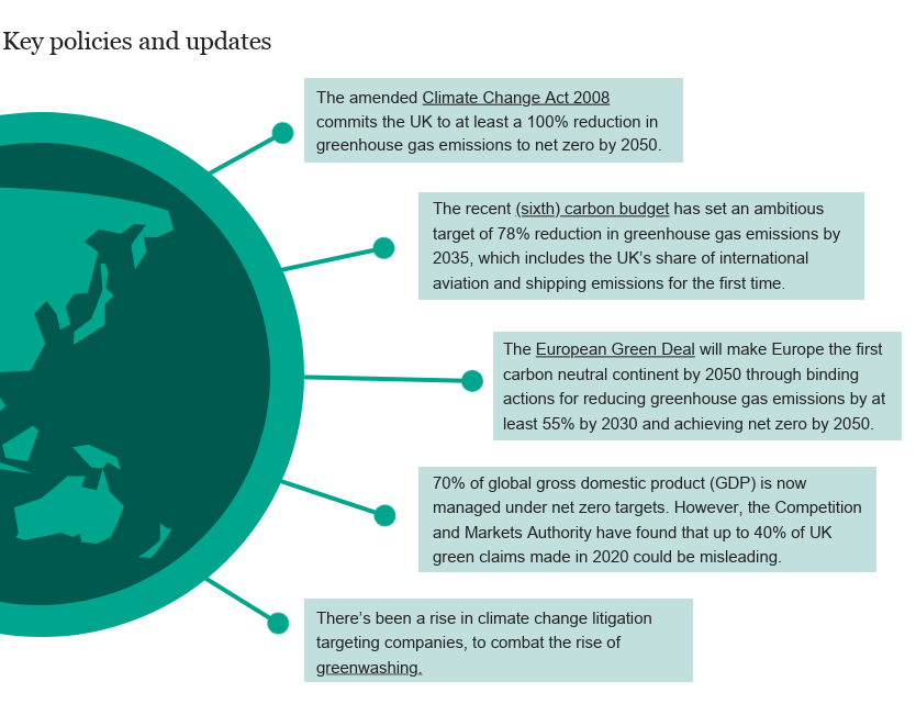 TheLawSociety's tweet photo. Our climate resolution urges you to understand the steps you can take, including identifying climate change risks, liabilities and potential greener actions
#LawSocClimateResolution #COP26
https://t.co/l88pcqfsVz https://t.co/Yp0q2dodPO