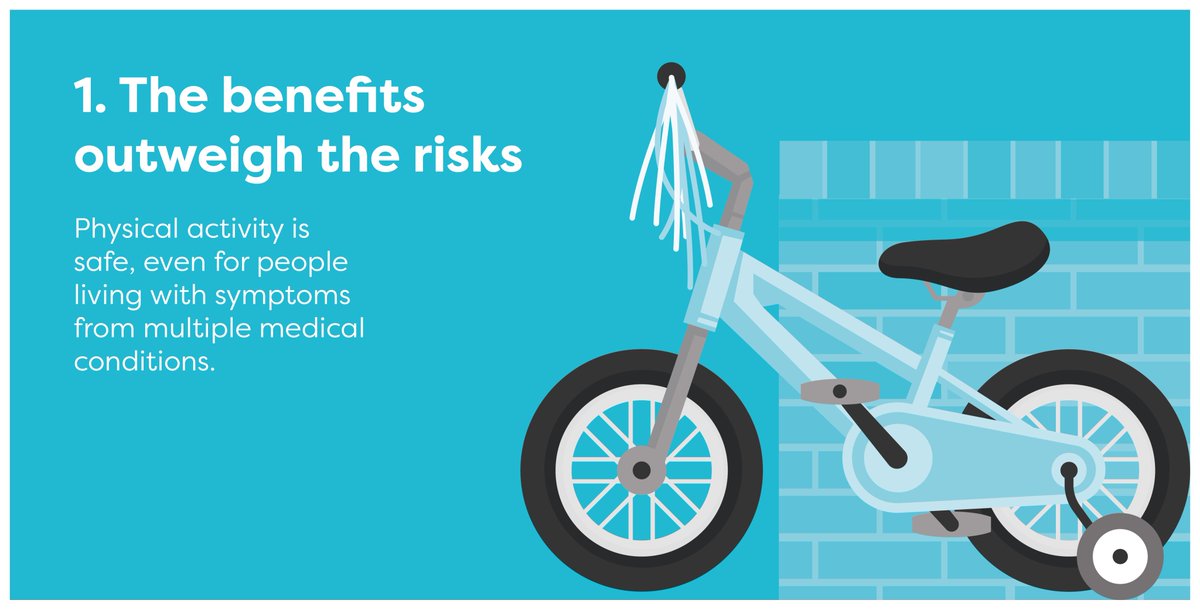 movingmedicine's tweet photo. The #ConsensusStatement contains five ‘impact statements’ that every healthcare professional should know about physical activity in people with LTCs:

1. The benefits outweigh the risks
https://t.co/9K3WVFohE0 https://t.co/guzpEhjoyW