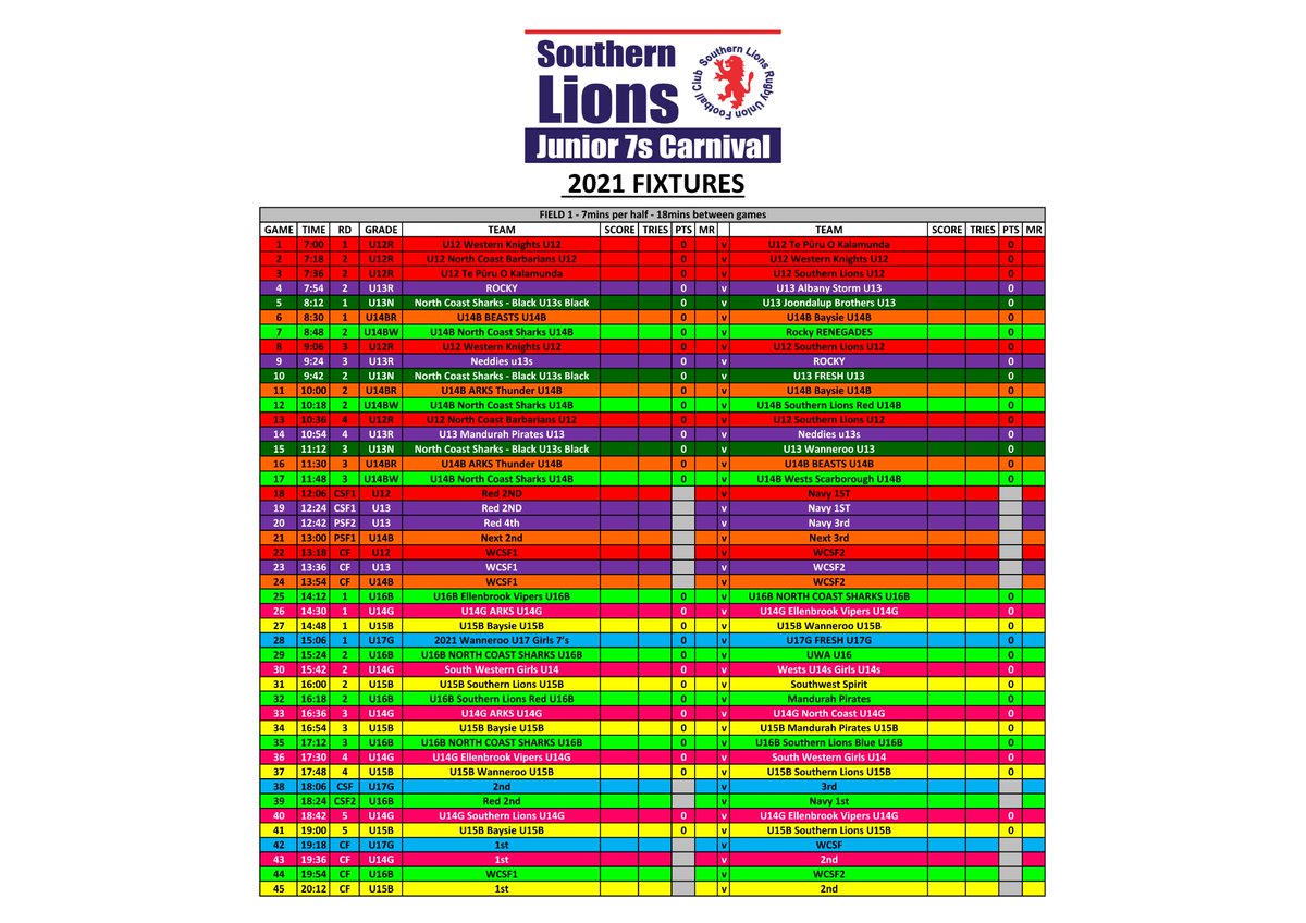 SLRUFC's tweet photo. // Southern Lions RUFC Junior 7s is nearly here :) We're two days out and the competition is going to be HUGE :) 5 Fields, 13hrs, 81 Teams, 193 matches and 1200 Players!! We're ready for the biggest day of Junior Rugby Union in WA. // #biggestjuniorrugbyeventever @SLRUFC https://t.co/wSqEiZsWbA