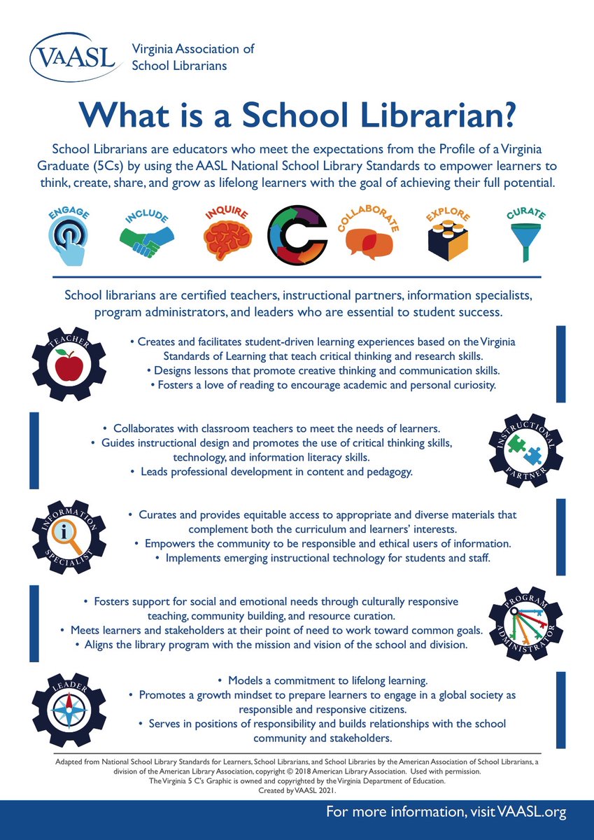 VAASL's tweet photo. Need more support for advocacy? Never fear, @TheLivelyReader and @KPassek have us covered!

Take a look at the one-pager and the What is a School Librarian video!

https://t.co/EddoH6Yey4 https://t.co/E4PaFnJLS1