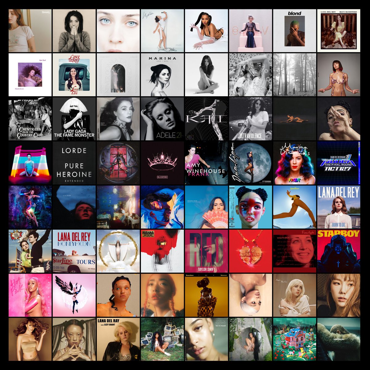 updated kyecore !
some of my favourite albums of all time