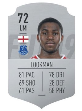 VipArsenal's tweet photo. Smith Rowe hasn't been called up to England's squad. Southgate said ESR is close last International break. Since then he's scored for u21s and added 3 goal involvements for Arsenal and performed very well.

ESR be like: https://t.co/0H66kQSovE