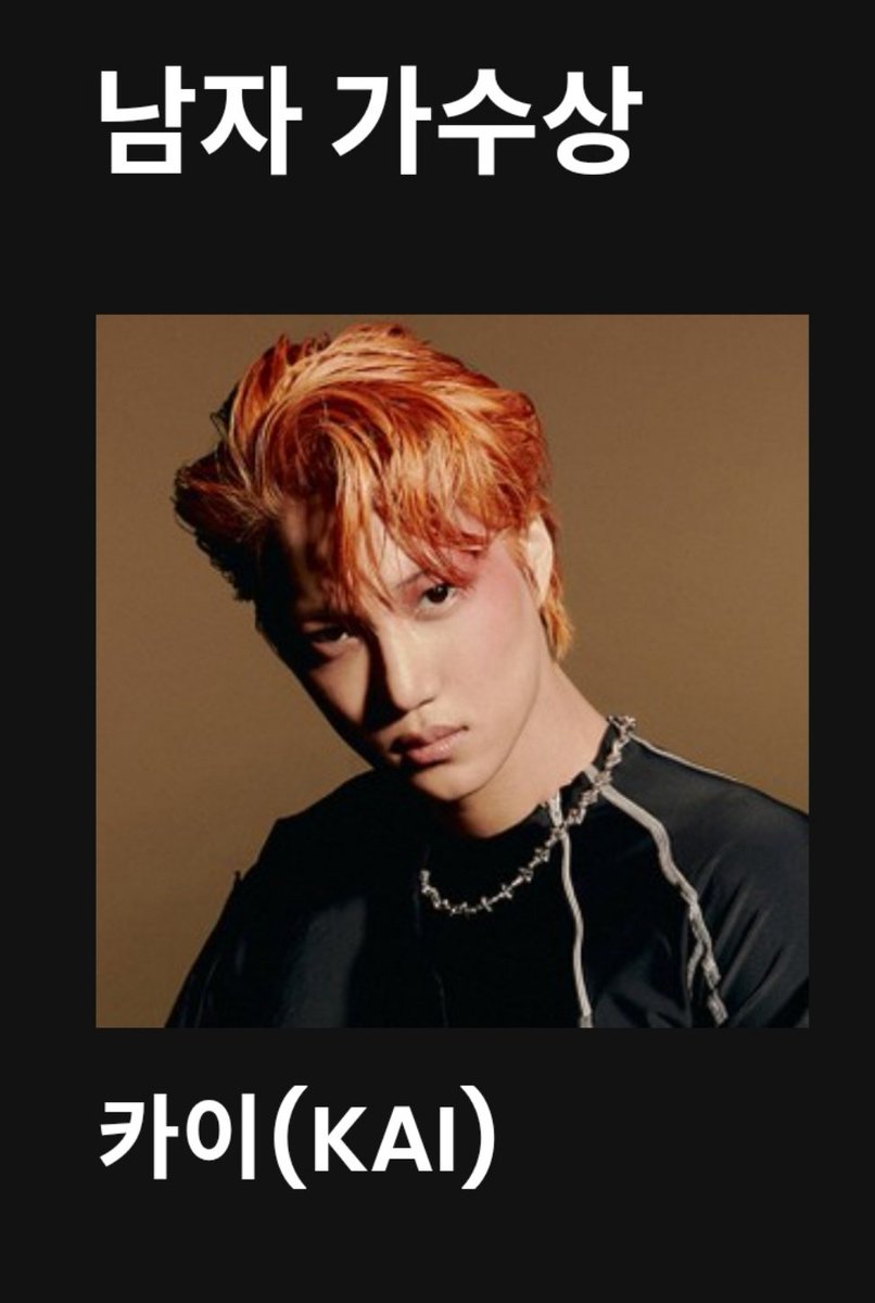 kaiarchived's tweet photo. [INFO] 211105

🎊 Congratulations to Kai for being nominated in 3 categories in the 2021 MAMAs 🎊
— Artist of the Year
— Album of the Year 
— Best Male Artist
🔗:https://t.co/T0a1412j3T
🔗:https://t.co/L8XxHJI7WT

There is no fan voting for these categories.
#KAI #카이 #엑소카이 https://t.co/cc4EKeKDrN
