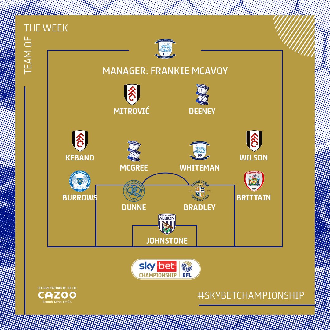 Sky Bet Championship on X: Your #SkyBetChampionship table heading