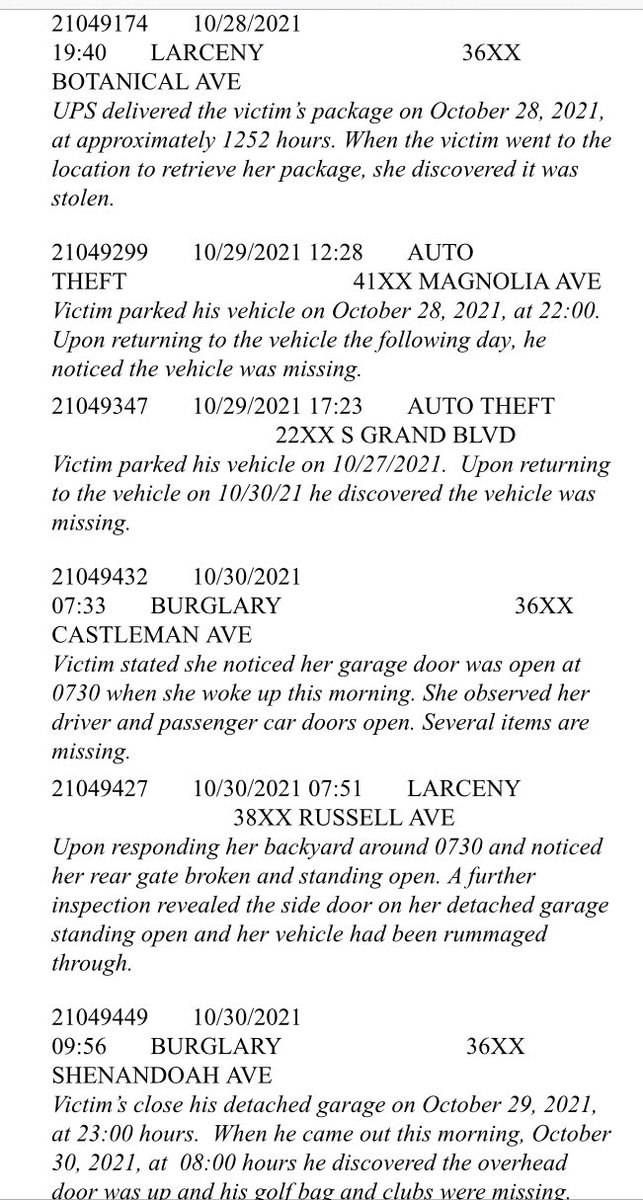Shaw Neighborhood Ownership Model tweet media
