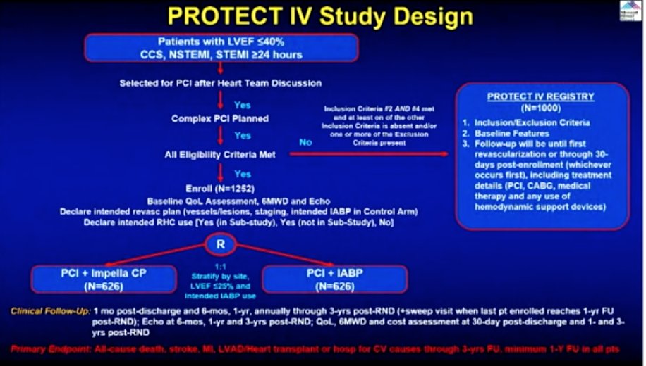 Umair2017's tweet photo. 👉Tune in for a great live case of multivessel PCI with Impella CP

👉Great discussion by the panelists, use of viability, RHC use with MCS

#TCT2021 @Abiomed @TCTMD @TCTConference @crfheart #PROTECT4 https://t.co/EBp6cUg4DW