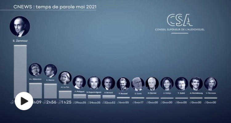 Michel Mompontet tweet media