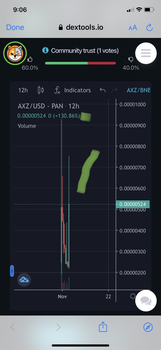 crypto messiah 🌞 tweet media