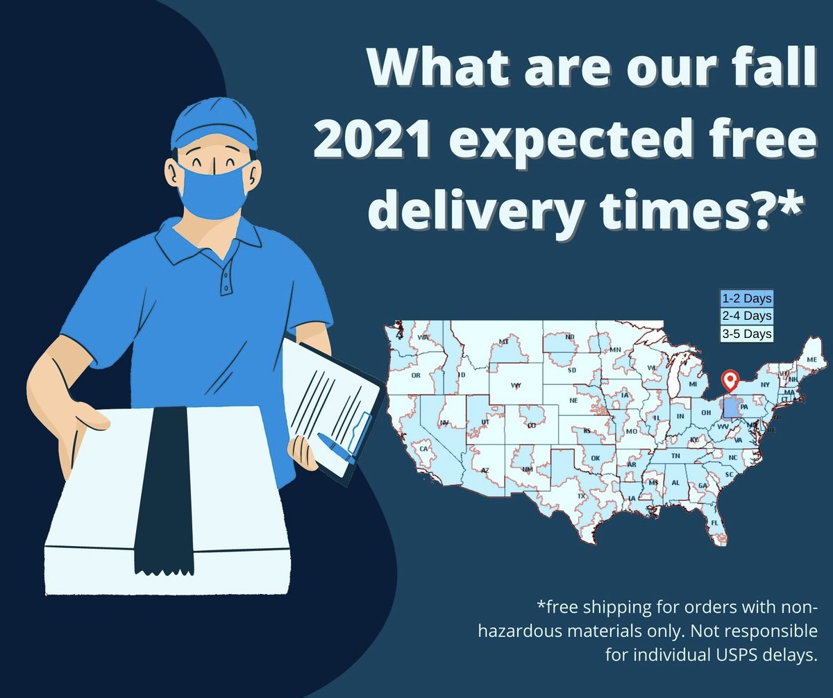 KappAlloy's tweet photo. With USPS slowing their delivery service this fall, what are our predicted delivery times for FREE shipping on our website? See below! https://t.co/OPRCigQK3x
