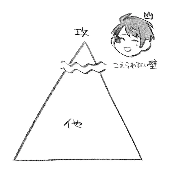 何がとは言わんがこう 