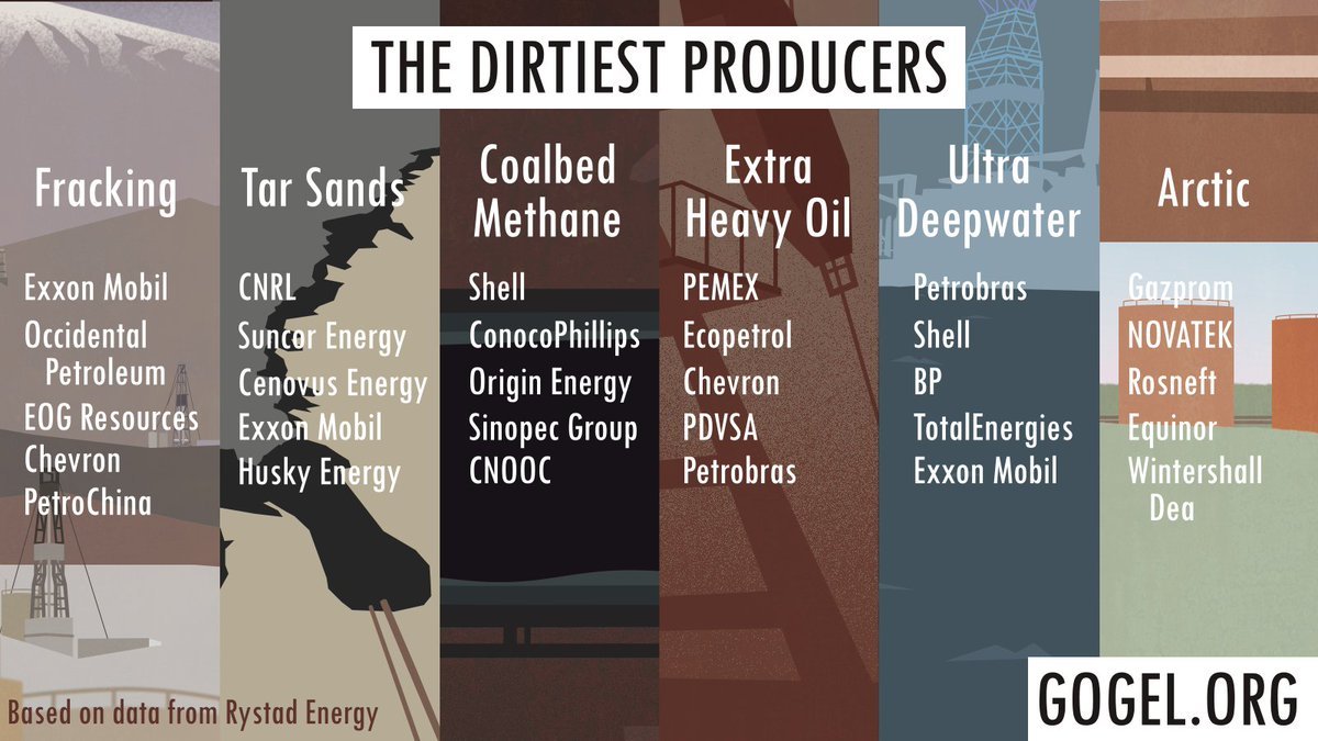 Divest Invest Europe tweet media