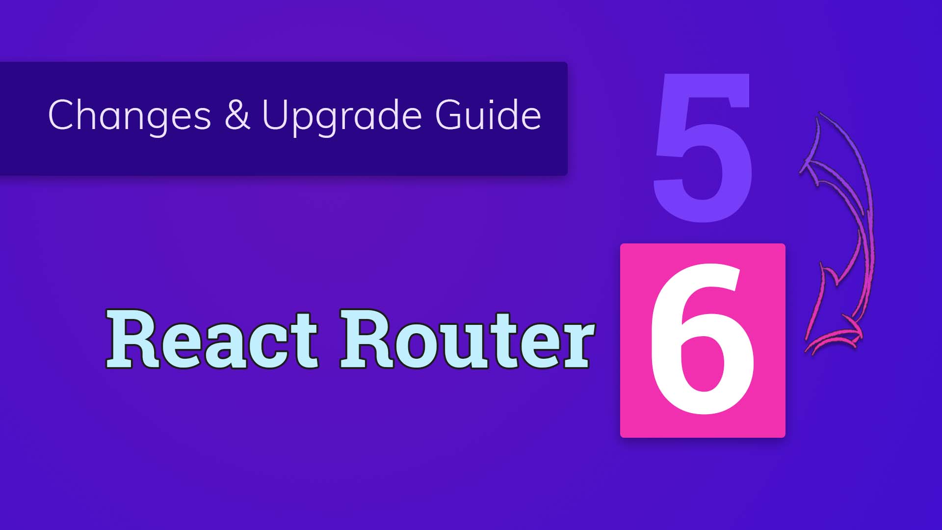 Academind on Twitter: "React Router v6 got released! I (Max) created a tutorial on its most important features, what changed & how to migrate from v5: https://t.co/oh5nYGMus8 Of course our full React Academind on Twitter: "React Router v6 got released! I (Max) created a tutorial on its most important features, what changed & how to migrate from v5: https://t.co/oh5nYGMus8 Of course our full React