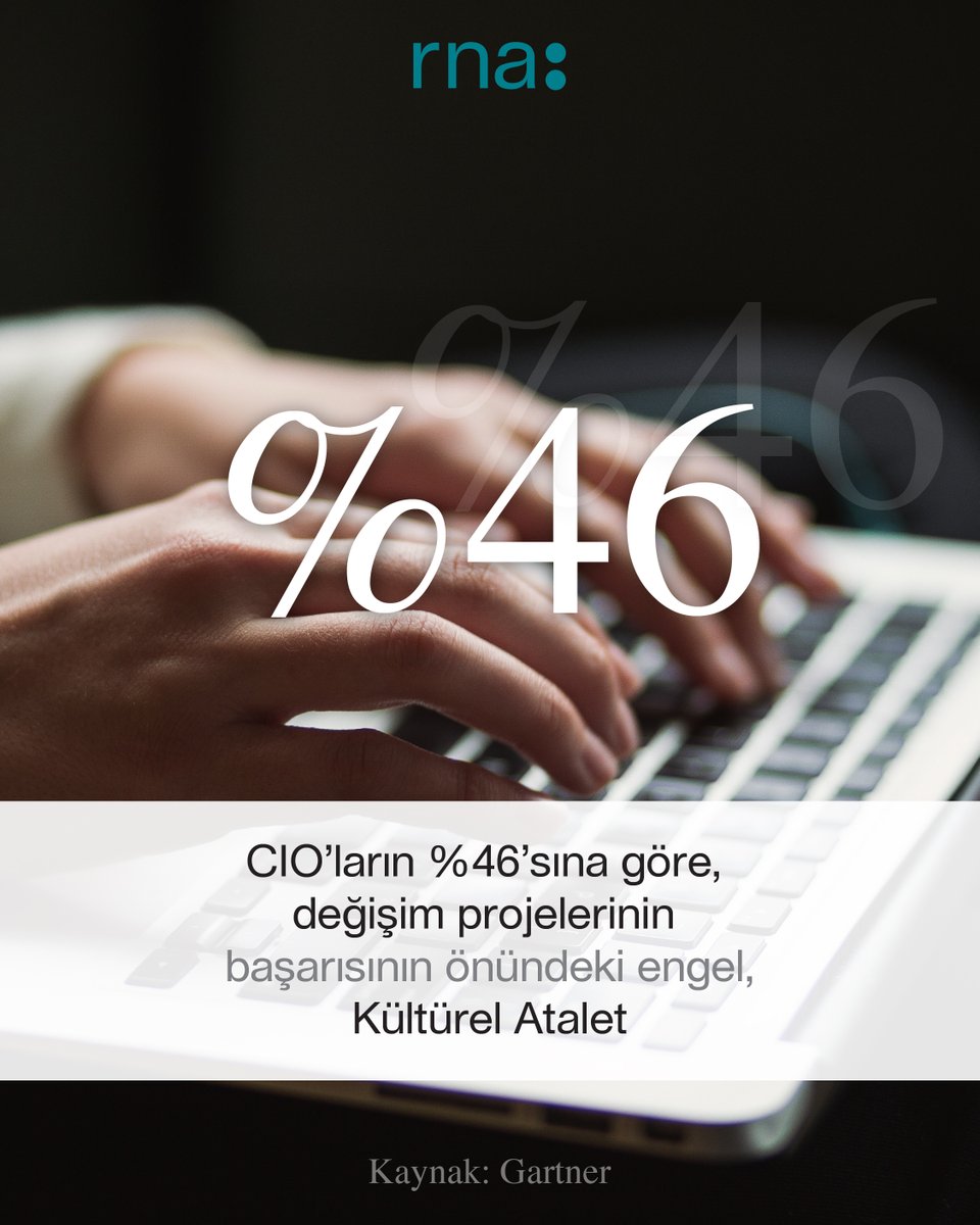 Gartner’ın araştırmasına göre, kültürel atalet, değişim projelerinin başarısızlıklarının arkasında yatan neden. 
Organizasyonel değişime ilişkin 10 istatistiği bulabileceğiniz makaleye bu linkten ulaşabilirsiniz: 
blog.kintone.com/business-with-…
#RNA #ChangeManagement #DeğişimYönetimi
