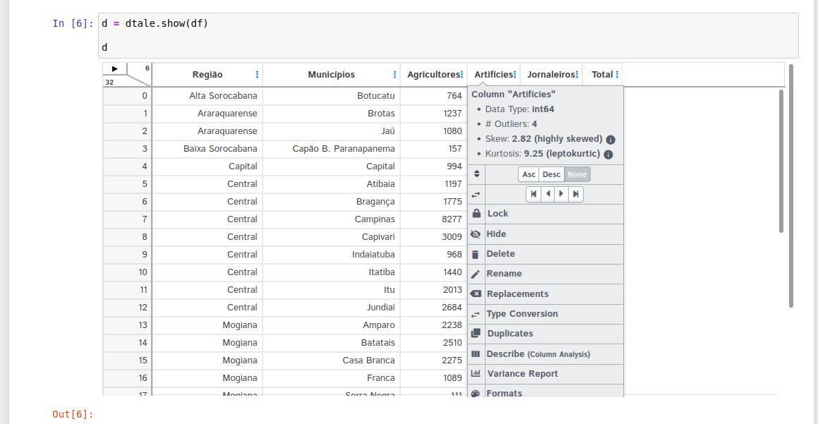 RPColistete's tweet photo. D-Tale é uma biblioteca para visualização de dados diretamente de um dataframe do pandas, com recursos de filtro, formatação e análise estatística. A biblio pode ser útil para o primeiro exame de um banco de dados, antes da análise detalhada com pandas:
https://t.co/nnY68xn0xY https://t.co/4SXJPCbHt8