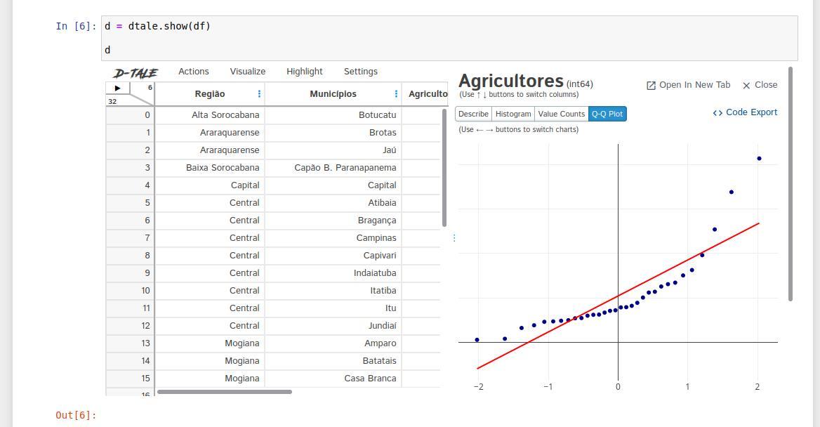 RPColistete's tweet photo. D-Tale é uma biblioteca para visualização de dados diretamente de um dataframe do pandas, com recursos de filtro, formatação e análise estatística. A biblio pode ser útil para o primeiro exame de um banco de dados, antes da análise detalhada com pandas:
https://t.co/nnY68xn0xY https://t.co/4SXJPCbHt8