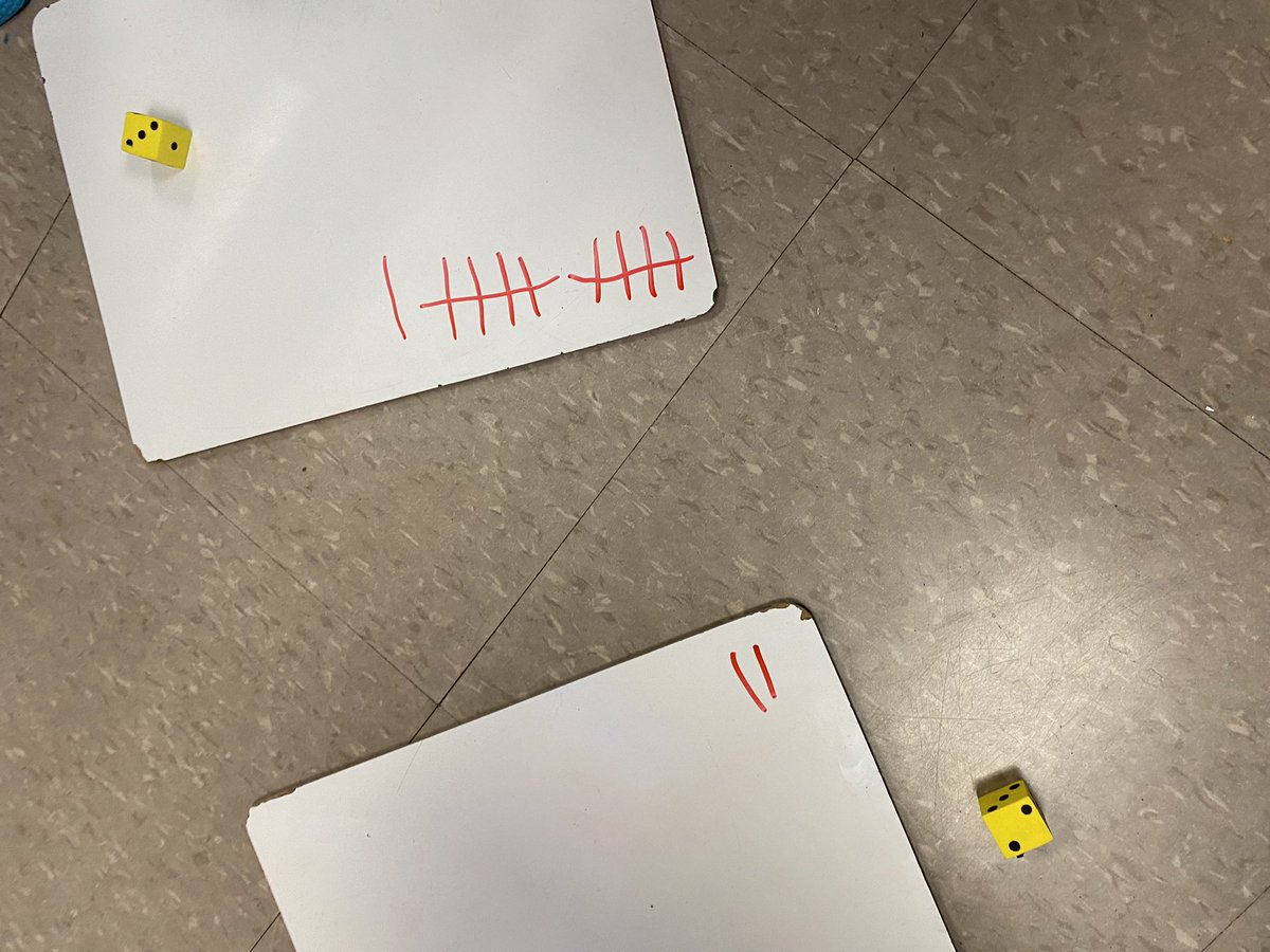 First to 20 tallies! <a href="/HTSRichmondHill/">HTS Richmond Hill</a>