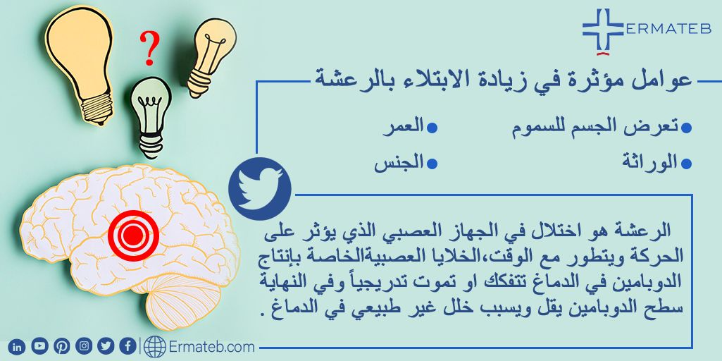 ErmatebAr's tweet photo. 💛💛🎵💫

 الرعشة هو اختلال في الجهاز العصبي الذي يؤثر على الحركة ويتطور مع الوقت،الخلايا العصبيةالخاصة بإنتاج الدوبامين في الدماغ تتفكك او تموت تدريجياً وفي النهاية سطح الدوبامين يقل ويسبب خلل غير طبيعي في الدماغ⚘❣ https://t.co/Cm8MhXjKMn
