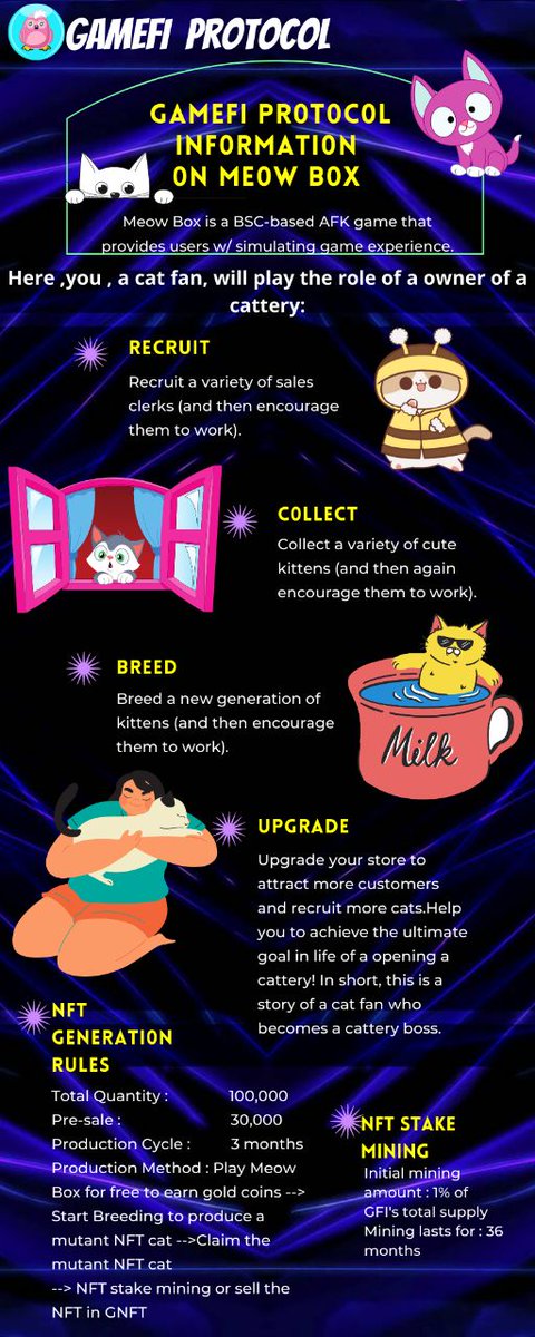 MhiztaLOEL's tweet image. Holla guys! 💯🚀🔥

Below is some information about #meowbox which is coming soon 
The game I&apos;d gonna be amazing and interesting for cat lovers 
You like it?

#meowbox #GameFi #gfi