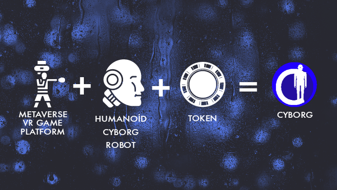 Cyborgtoken's tweet image. The Virtual Reality Cyborg project is a humanoid cyborg robot that you can remotely control with virtual reality + Metaverse is platforms such as games, meetings, etc. + Universal Token.